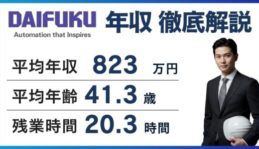 ダイフクの年収は918万円｜同業他社比較・年代別に解説
